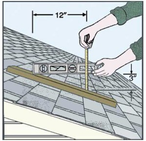 How to Measure Your Roof’s Pitch